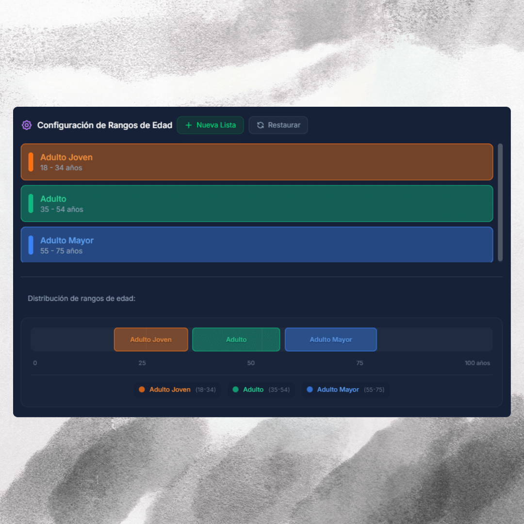 Configuración de Rangos De Edad Kobb
